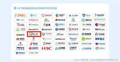 2024連續三年登榜CCSIP，愛加密領航網絡安全 淺談高級網絡安全開發的未來圖景